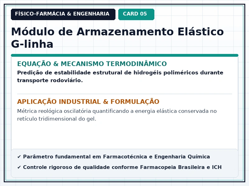 Cartão Técnico 5 - Reologia Farmacêutica e Escoamento de Fluidos