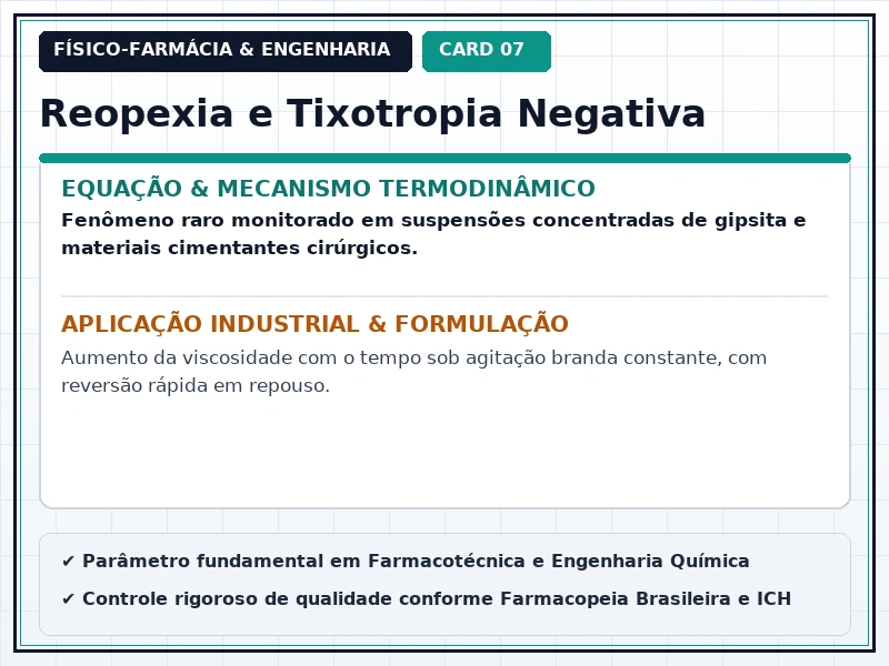 Cartão Técnico 7 - Reologia Farmacêutica e Escoamento de Fluidos