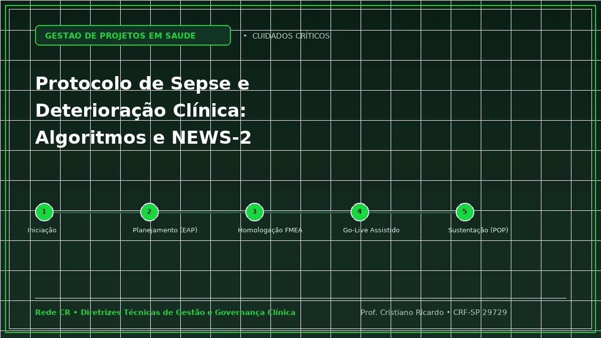 Capa: Protocolo de Sepse e Deterioração Clínica: Algoritmos Preditivos e NEWS-2 — Abordagem Prática: Protocolo de Cirurgia Segura e Gestão de OPME com Rastreamento RFID