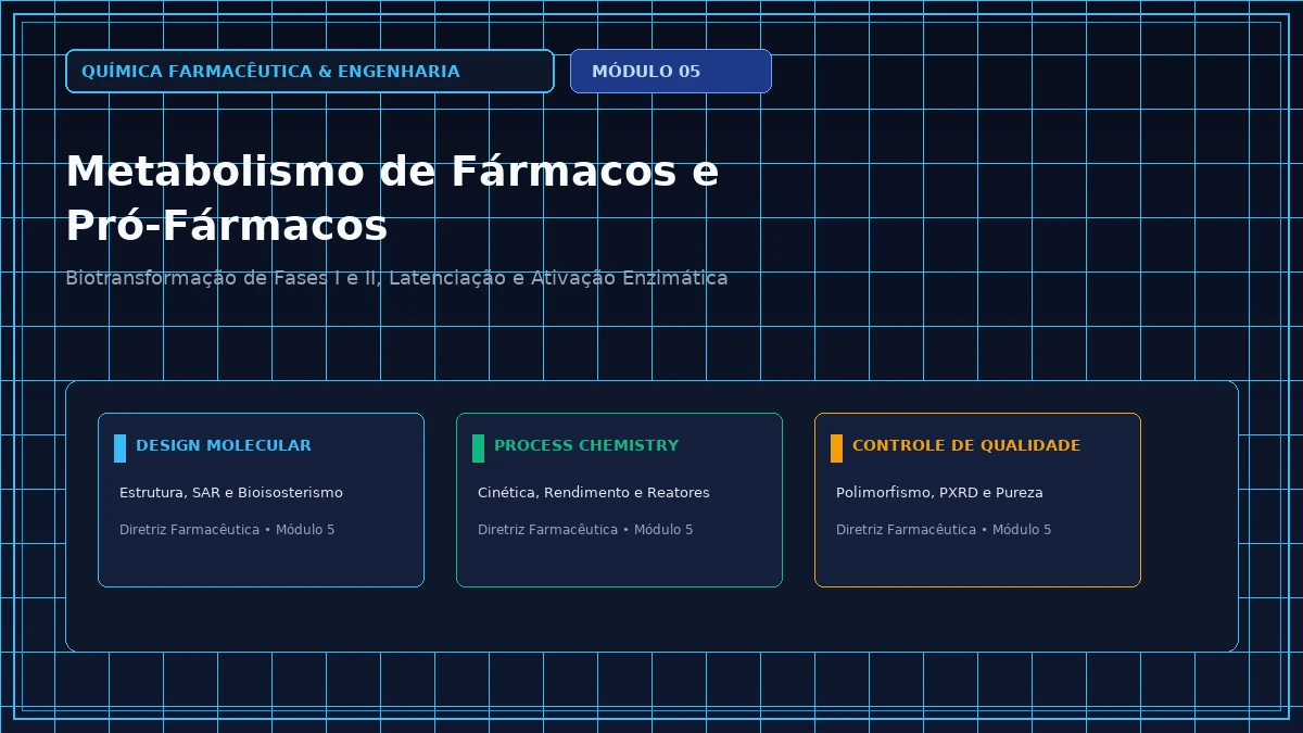 Capa: Química Farmacêutica e Engenharia — Aula 210: Toxicologia de Metabólitos Reativos e Triagem de Trapping com Glutationa — Foco Avançado Parte 21