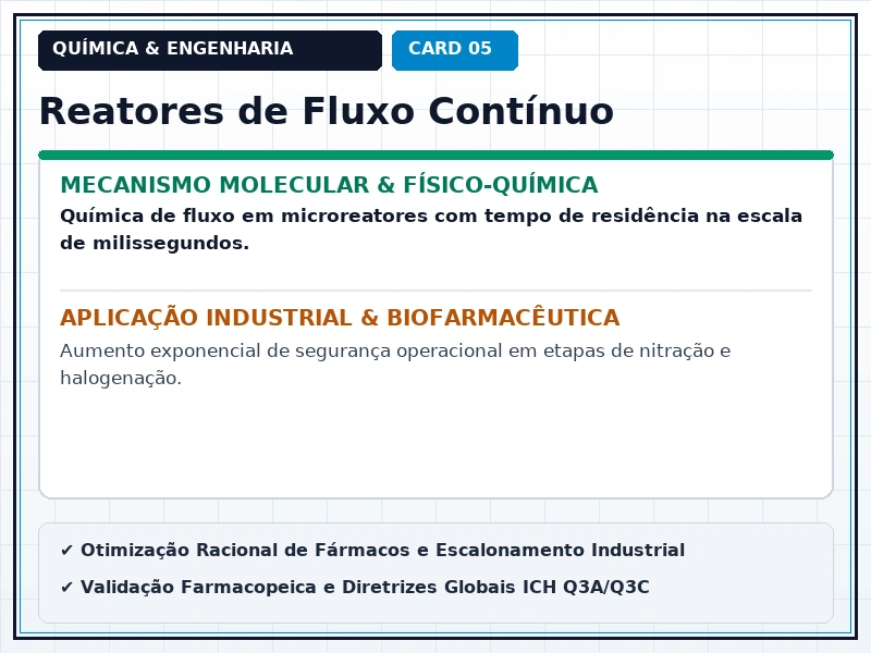 Cartão Técnico 5 - Engenharia de Processos e Síntese Industrial