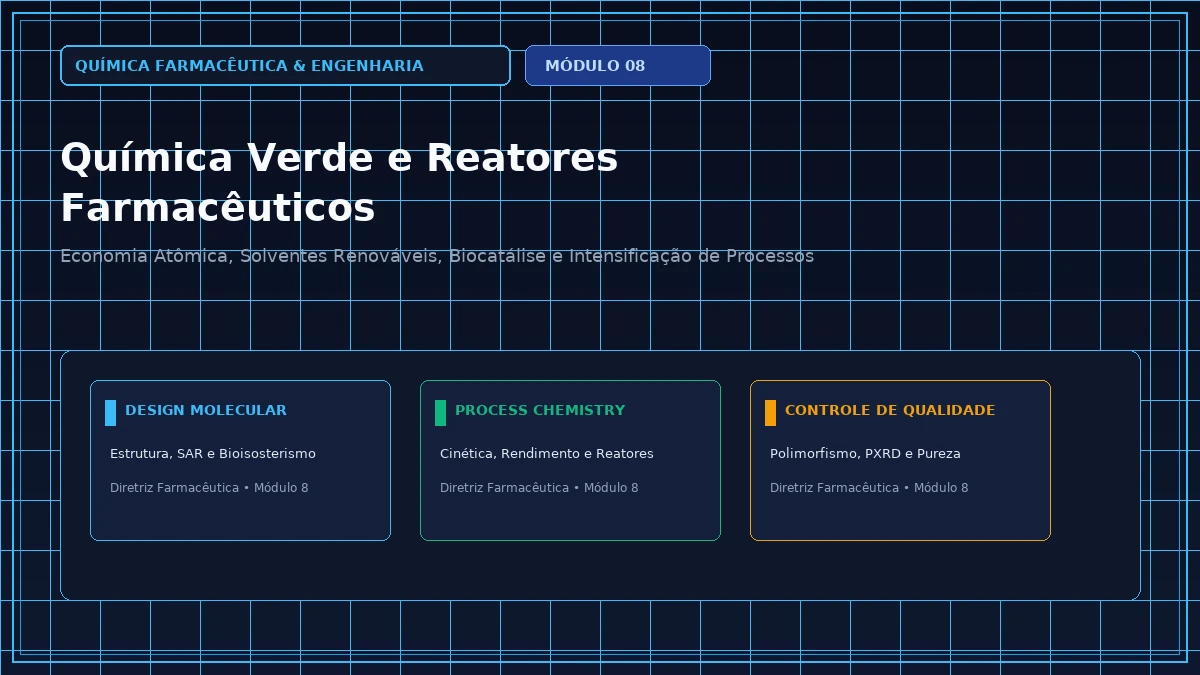 Capa: Química Farmacêutica e Engenharia — Aula 319: Tratamento de Efluentes Farmoquímicos e Degradação de Resíduos de IFAs — Foco Avançado Parte 32