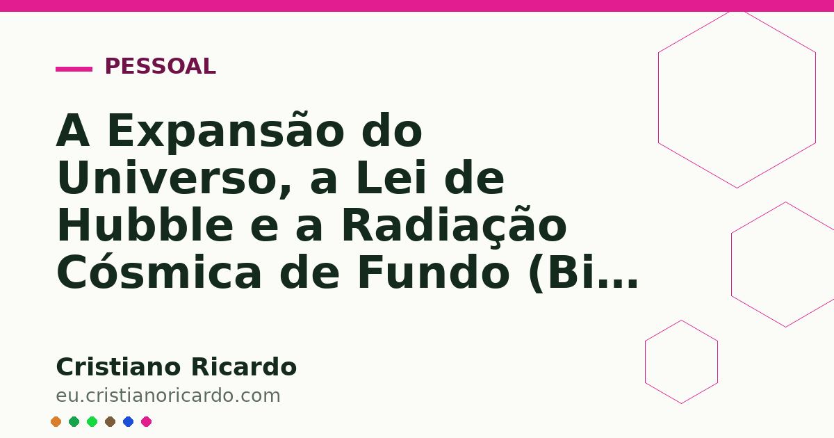 Card OG automático: A Expansão do Universo, a Lei de Hubble e a Radiação Cósmica de Fundo (Big Bang) (Marco da Ciência — Ensaio Histórico 2024)
