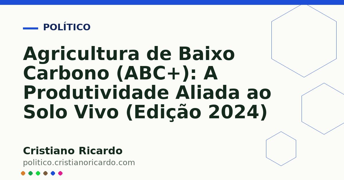Card OG automático: Agricultura de Baixo Carbono (ABC+): A Produtividade Aliada ao Solo Vivo (Edição 2024)