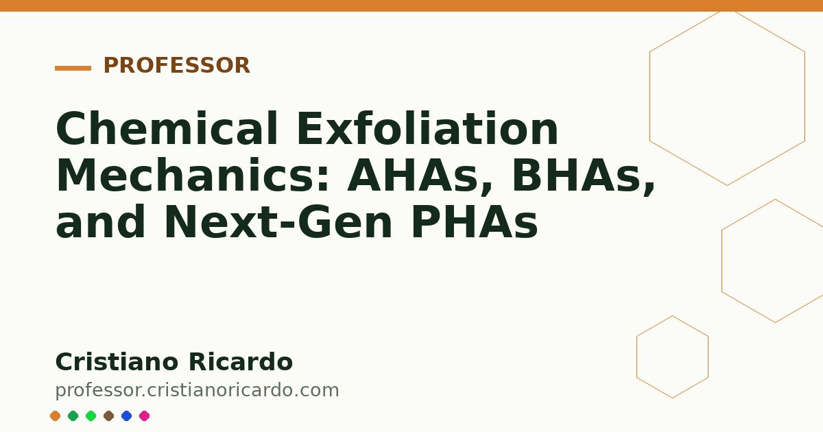 Card OG automático: Chemical Exfoliation Mechanics: AHAs, BHAs, and Next-Gen PHAs