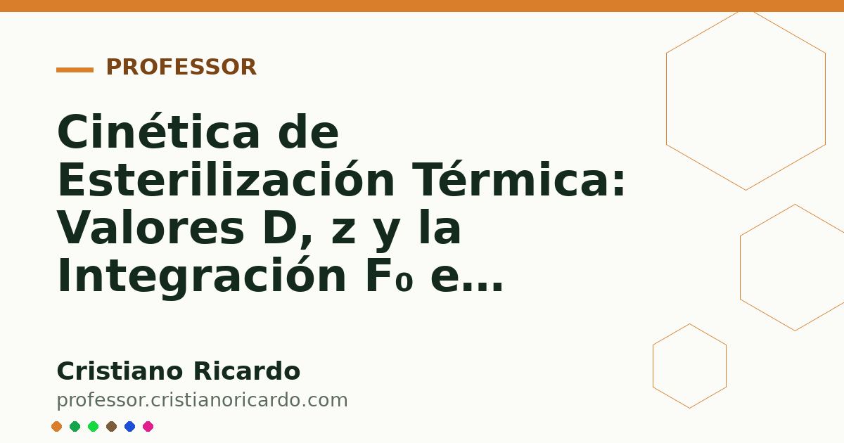 Card OG automático: Cinética de Esterilización Térmica: Valores D, z y la Integración F₀ en Autoclave (Tratado de Farmacotecnia 2019)
