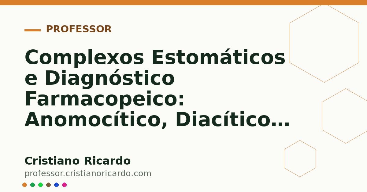 Card OG automático: Complexos Estomáticos e Diagnóstico Farmacopeico: Anomocítico, Diacítico, Paracítico e Anisocítico (Tratado de Farmacobotânica 2023)