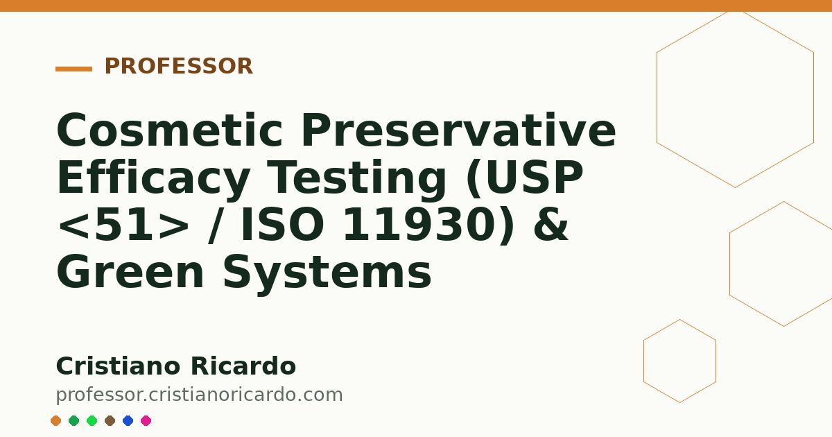 Card OG automático: Cosmetic Preservative Efficacy Testing (USP <51> / ISO 11930) & Green Systems