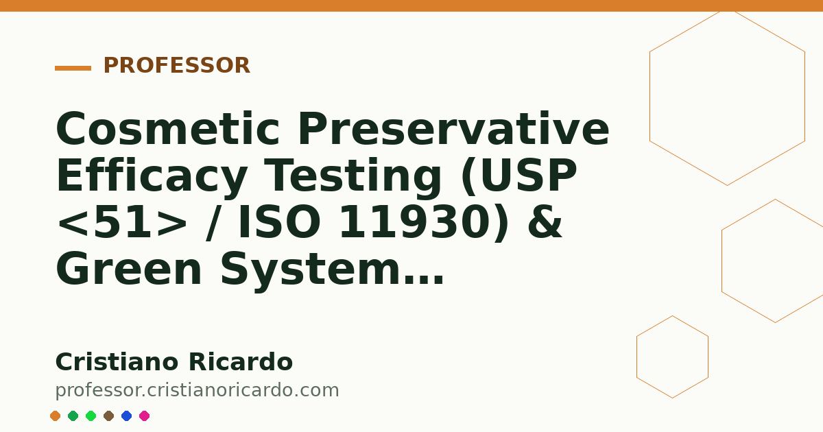 Card OG automático: Cosmetic Preservative Efficacy Testing (USP <51> / ISO 11930) & Green Systems (Engineering Review 2024)