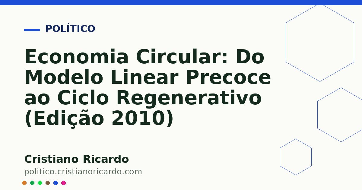 Card OG automático: Economia Circular: Do Modelo Linear Precoce ao Ciclo Regenerativo (Edição 2010)