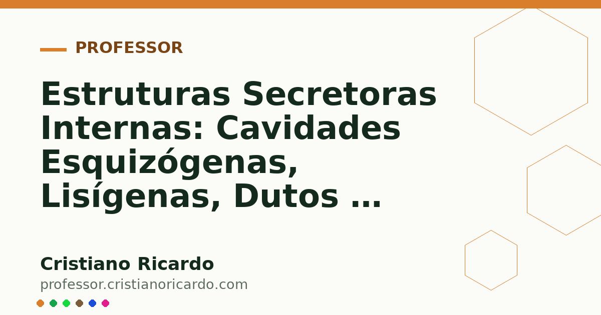 Card OG automático: Estruturas Secretoras Internas: Cavidades Esquizógenas, Lisígenas, Dutos e Laticíferos (Tratado de Farmacobotânica 2011)