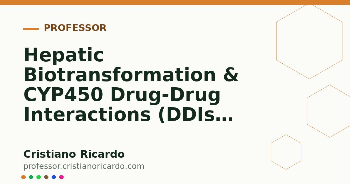 Card OG automático: Hepatic Biotransformation & CYP450 Drug-Drug Interactions (DDIs) (Clinical Treatise 2007)
