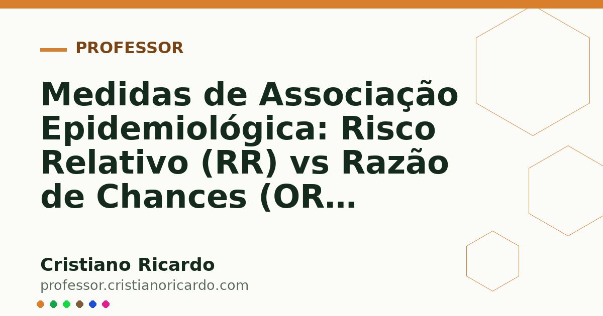 Card OG automático: Medidas de Associação Epidemiológica: Risco Relativo (RR) vs Razão de Chances (OR) (Tratado de Bioestatística Clínica 2024)