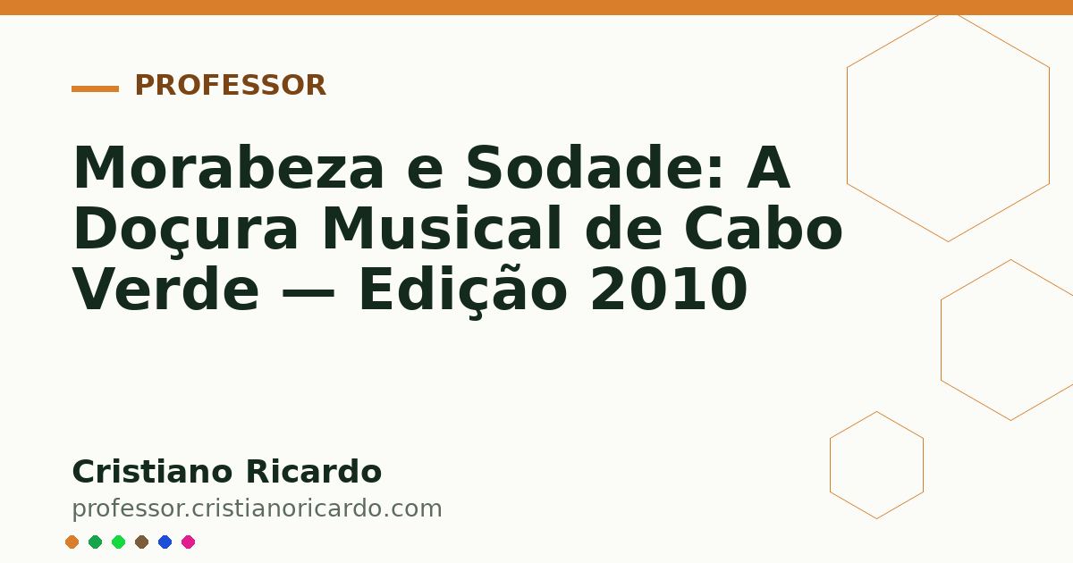 Card OG automático: Morabeza e Sodade: A Doçura Musical de Cabo Verde — Edição 2010