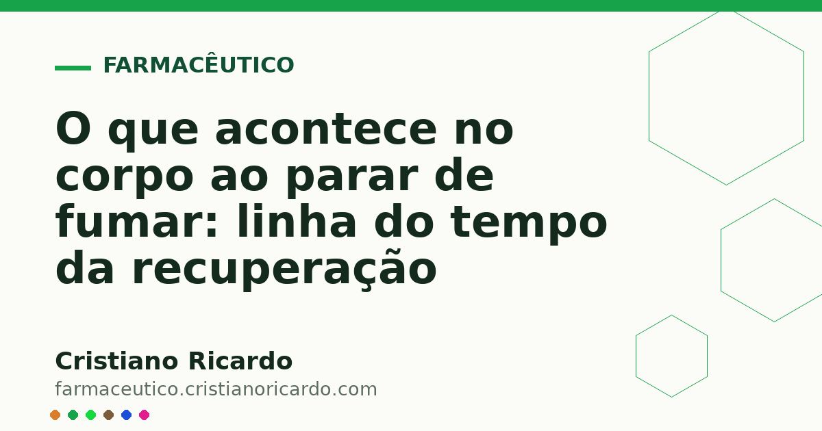 Card OG automático: O que acontece no corpo ao parar de fumar: linha do tempo da recuperação