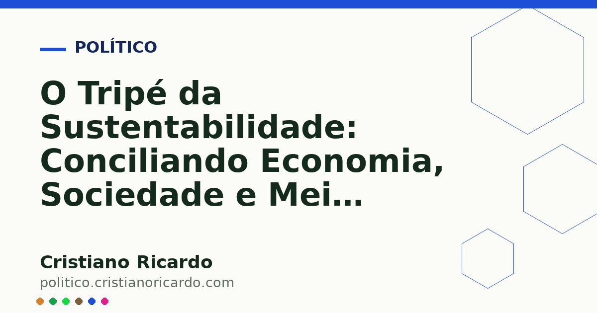 Card OG automático: O Tripé da Sustentabilidade: Conciliando Economia, Sociedade e Meio Ambiente (Edição 2025)