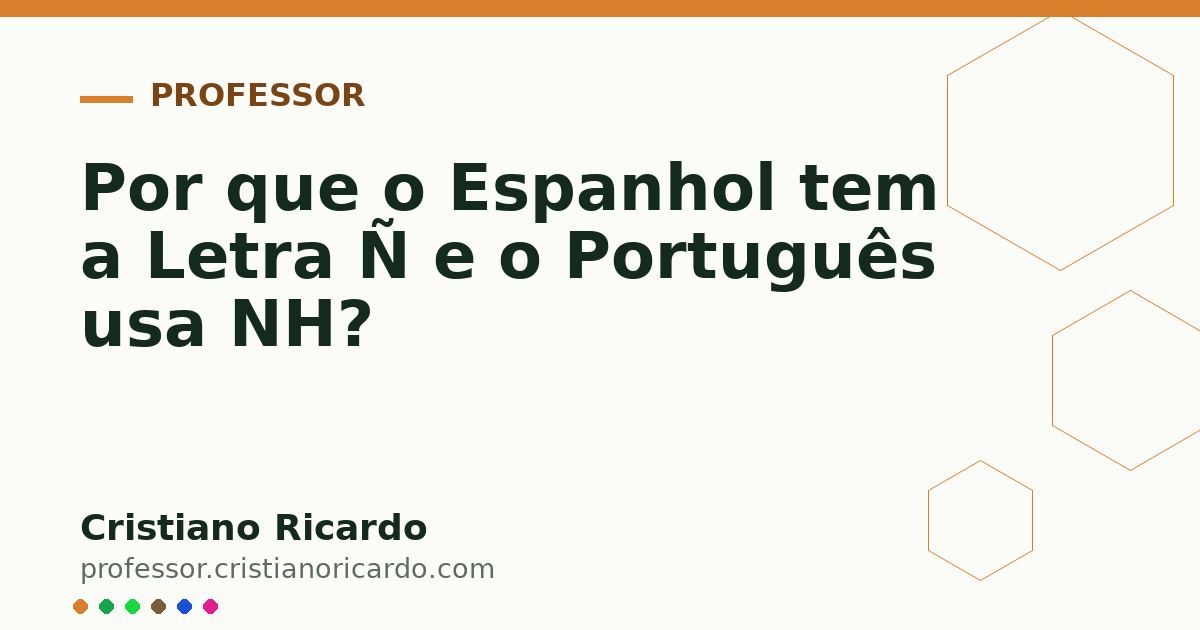 Card OG automático: Por que o Espanhol tem a Letra Ñ e o Português usa NH?