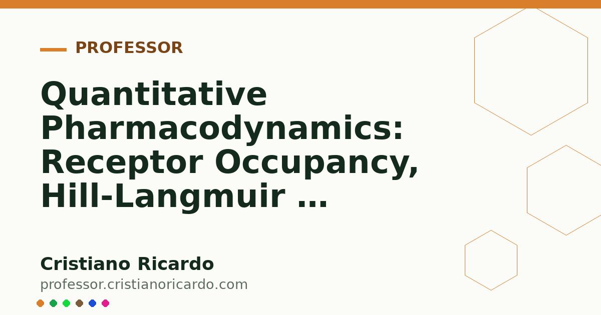 Card OG automático: Quantitative Pharmacodynamics: Receptor Occupancy, Hill-Langmuir & Antagonism Models (Clinical Treatise 2025)