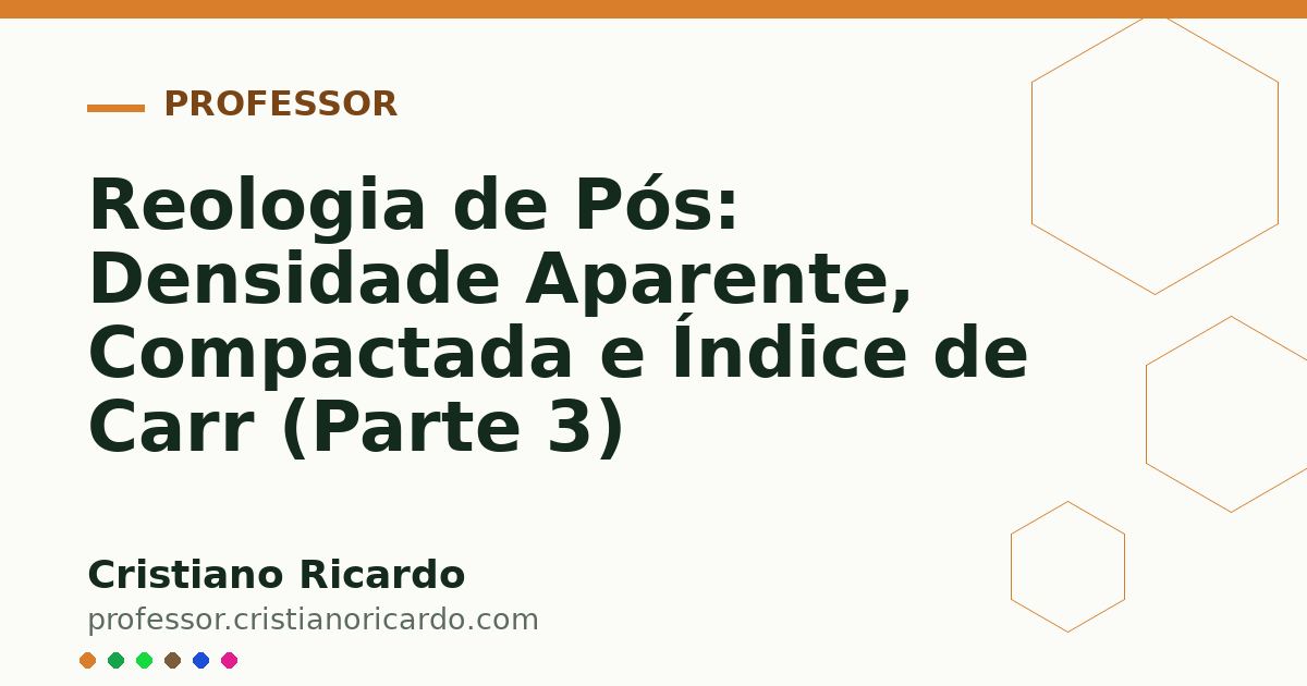 Card OG automático: Reologia de Pós: Densidade Aparente, Compactada e Índice de Carr (Parte 3)