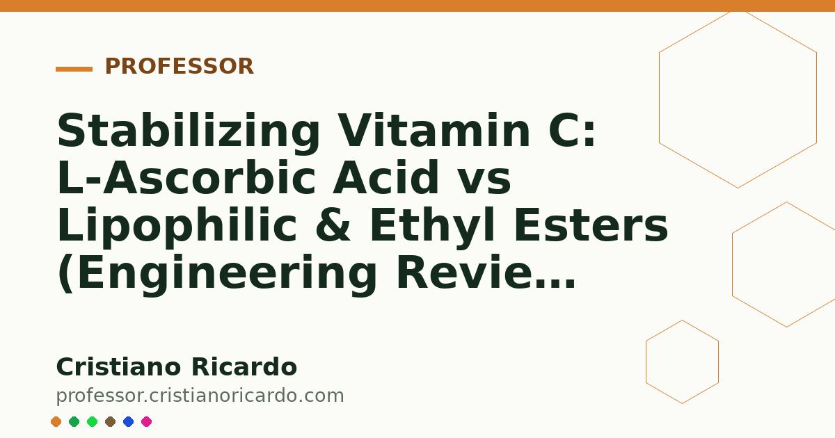 Card OG automático: Stabilizing Vitamin C: L-Ascorbic Acid vs Lipophilic & Ethyl Esters (Engineering Review 2010)