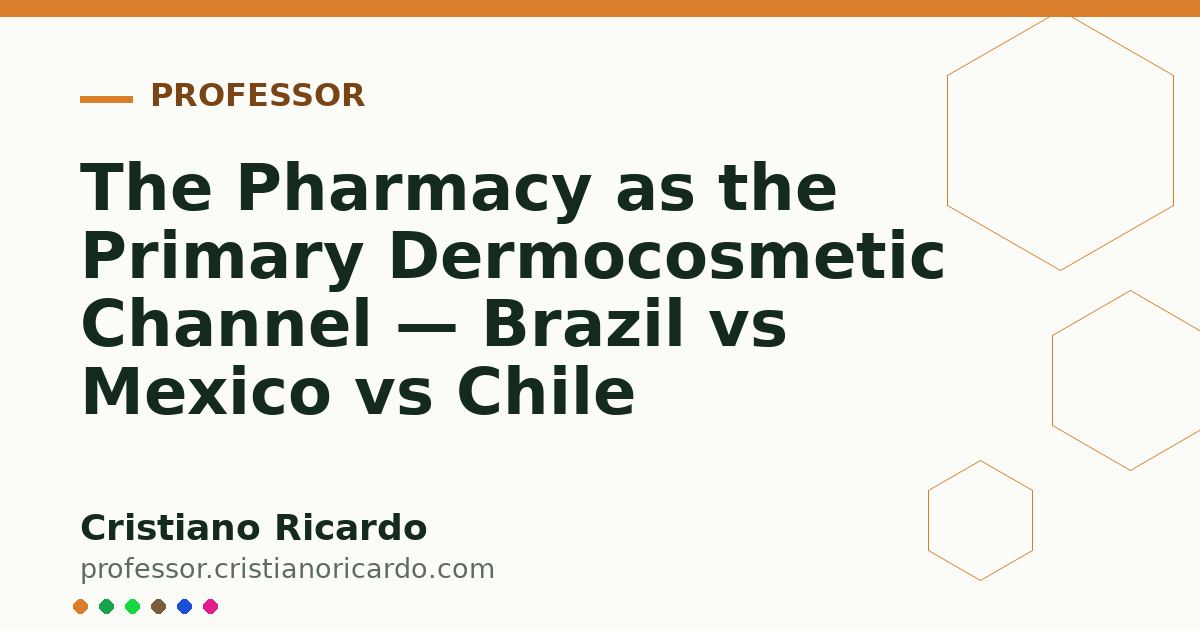 Card OG automático: The Pharmacy as the Primary Dermocosmetic Channel — Brazil vs Mexico vs Chile