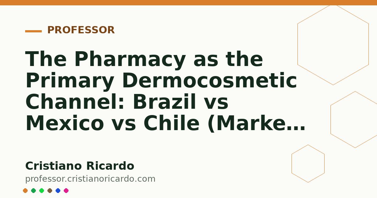 Card OG automático: The Pharmacy as the Primary Dermocosmetic Channel: Brazil vs Mexico vs Chile (Market & Science Review 2017)